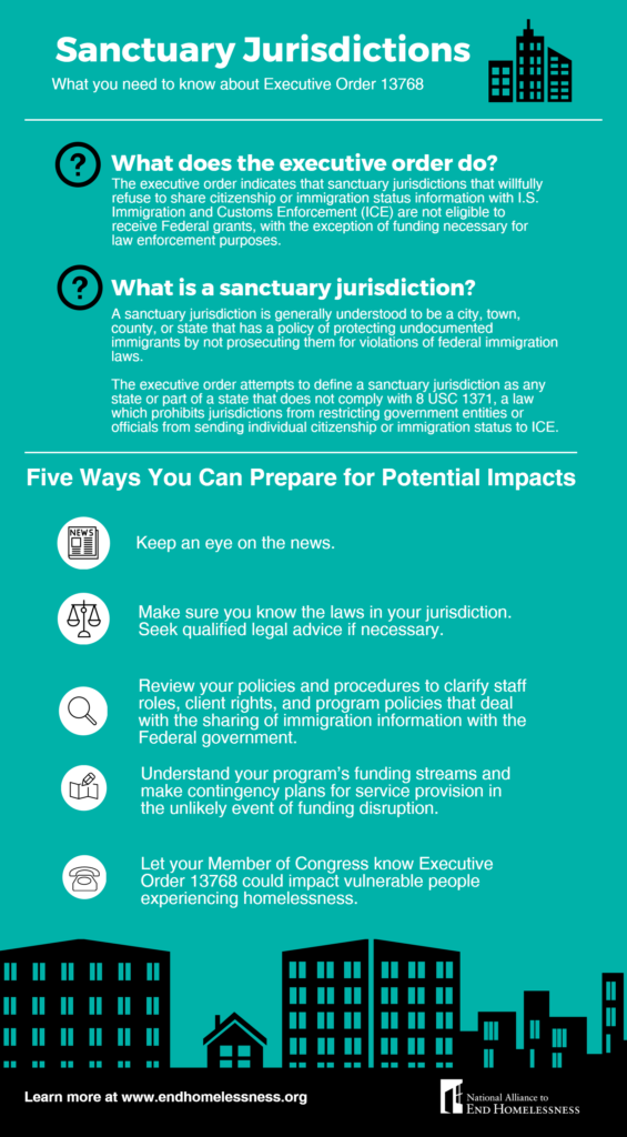 Sanctuary Jurisdictions What You Need to Know about Executive Order 13768 National Alliance