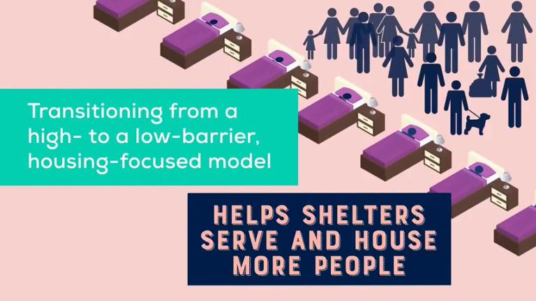 emergency-shelter-learning-series-national-alliance-to-end-homelessness