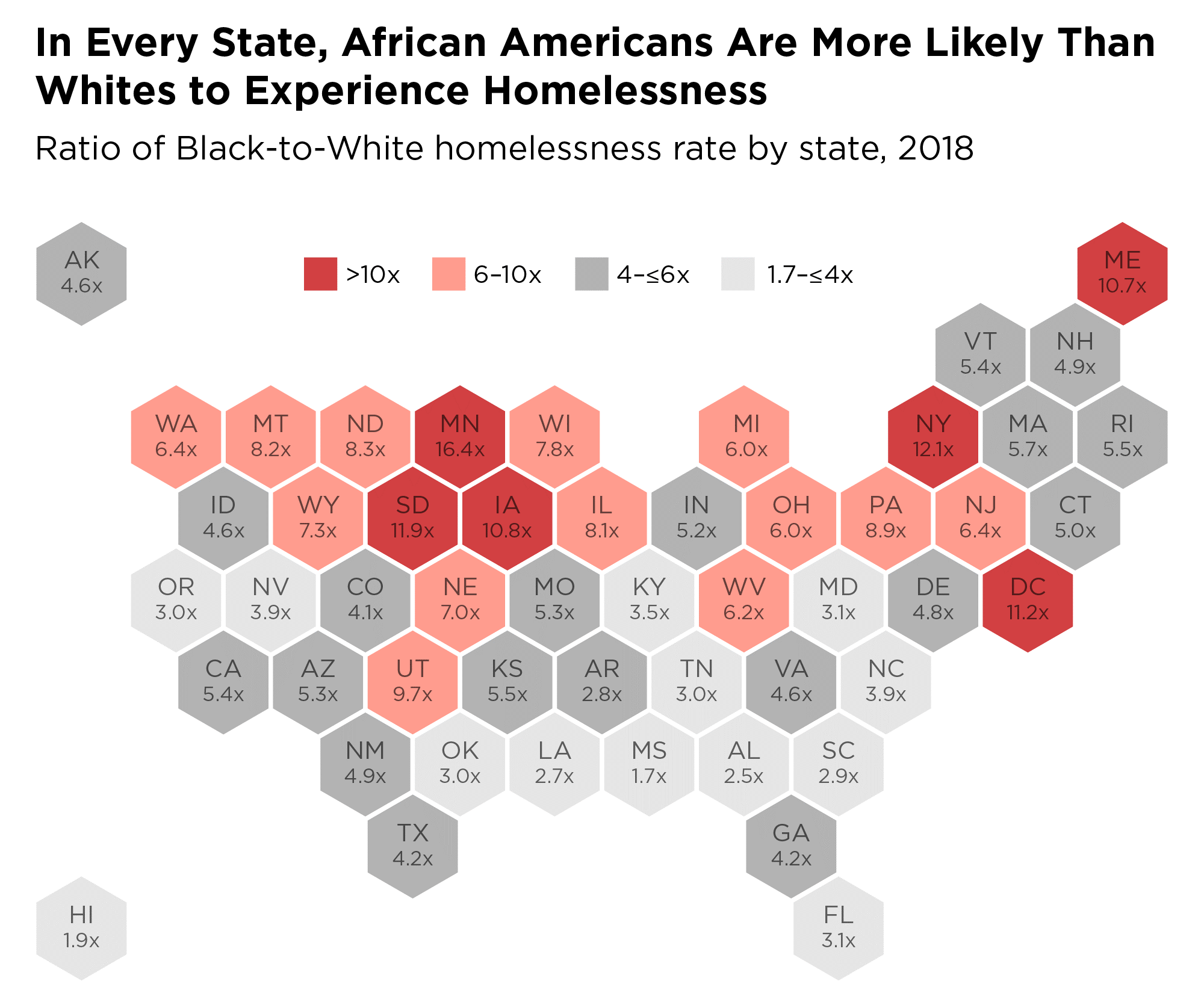 New Data On Race Ethnicity And Homelessness National Alliance