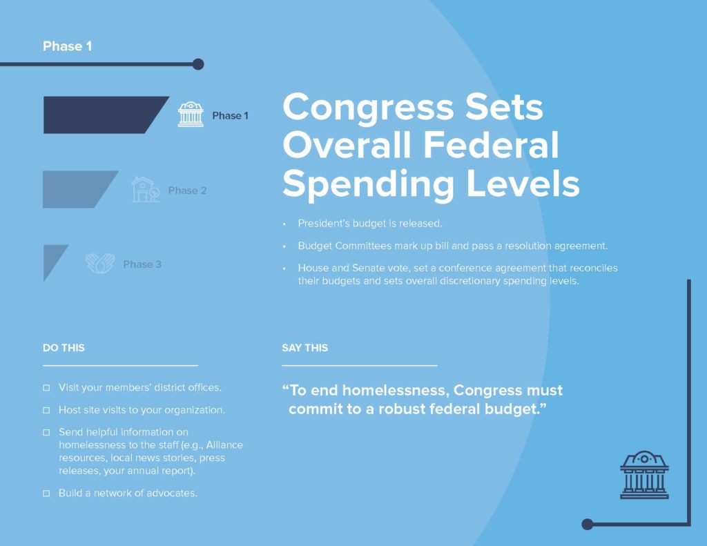 How To Effectively Work With Federal, State, And Local Leaders ...