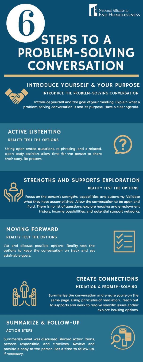 Diversion - National Alliance to End Homelessness