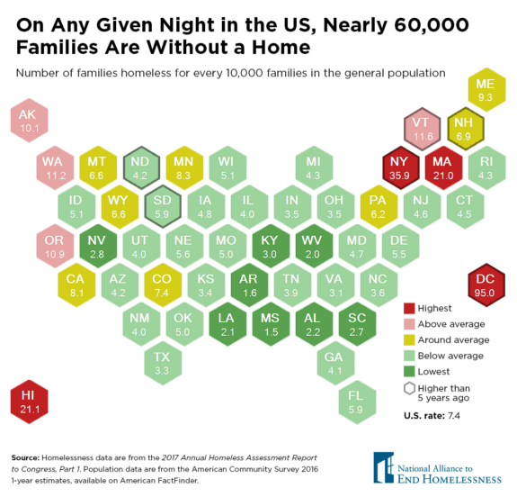 Family Homelessness in the United States: a State-by-State Snapshot ...